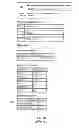 Fig. 02 - Web page performance scoring