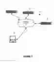 Fig. 02 - DEVICE-SPECIFIC RESTRICTIVE CONTENT DELIVERY
