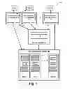 Fig. 02 - Service-based load-balancing management of processes on remote hosts