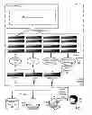 Fig. 02 - Collective operation management in a parallel computer