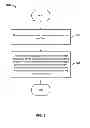 Fig. 09 - Distributed virtual appliance