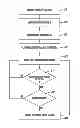 Fig. 01 - SWITCHING MEDIA STREAMS IN A CLIENT SYSTEM BASED ON ENVIRONMENTAL CHANGES