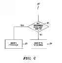 Fig. 05 - SWITCHING MEDIA STREAMS IN A CLIENT SYSTEM BASED ON ENVIRONMENTAL CHANGES