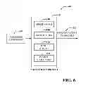 Fig. 07 - Mobile device application for automatic filtering of transmitted data content