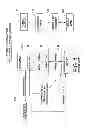 Fig. 02 - Intelligent server routing