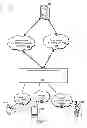 Fig. 02 - Persistent format conversions