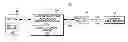 Fig. 01 - Facilitating processing of out-of-order data transfers