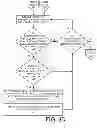 Fig. 07 - Implementing configuration preserving relocation of SRIOV adapter