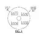 Fig. 09 - Implementing configuration preserving relocation of SRIOV adapter