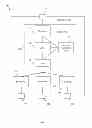 Fig. 04 - Wire Level Virtualization Over PCI-Express