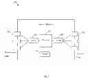 Fig. 06 - Wire Level Virtualization Over PCI-Express