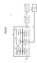 Fig. 09 - Motor control apparatus and motor control method