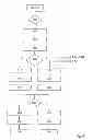 Fig. 04 - Method and device for serial data transmission having a flexible message size and a variable bit length