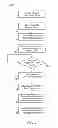 Fig. 08 - Providing multiple decode options for a system-on-chip (SoC) fabric