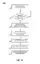Fig. 09 - Providing multiple decode options for a system-on-chip (SoC) fabric