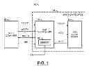 Fig. 02 - Self recovery in a solid state drive