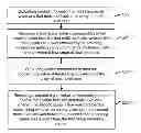 Fig. 01 - Approximate multi-level cell memory operations