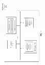 Fig. 02 - Approximate multi-level cell memory operations
