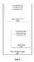 Fig. 04 - Approximate multi-level cell memory operations