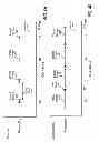 Fig. 05 - Approximate multi-level cell memory operations