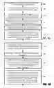Fig. 07 - Approximate multi-level cell memory operations