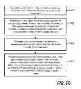 Fig. 08 - Approximate multi-level cell memory operations