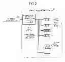Fig. 03 - Memory controller and memory system