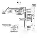 Fig. 05 - Memory controller and memory system