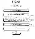 Fig. 10 - Memory controller and memory system