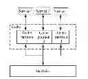 Fig. 01 - Quality of service control method for storage system