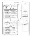 Fig. 01 - Method and system for maintaining release consistency in shared memory programming