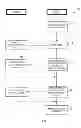Fig. 04 - Method and system for maintaining release consistency in shared memory programming