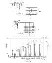 Fig. 04 - Forming a characterization parameter of a resistive memory element