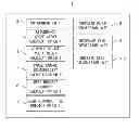 Fig. 01 - RECORDING MEDIUM STORING PERFORMANCE EVALUATION ASSISTANCE PROGRAM, PERFORMANCE EVALUATION ASSISTANCE APPARATUS, AND PERFORMANCE EVALUATION ASSISTANCE METHOD