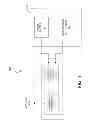 Fig. 02 - Managing operations on stored data units