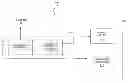 Fig. 01 - Managing operations on stored data units