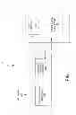 Fig. 02 - Managing operations on stored data units
