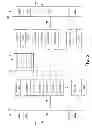 Fig. 03 - Managing operations on stored data units