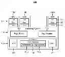 Fig. 01 - Integrating data from symmetric and asymmetric memory