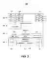 Fig. 03 - Integrating data from symmetric and asymmetric memory
