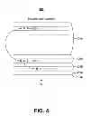 Fig. 07 - Integrating data from symmetric and asymmetric memory