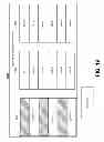 Fig. 23 - Integrating data from symmetric and asymmetric memory