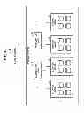 Fig. 07 - Storage system in which connected data is divided