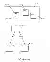 Fig. 02 - Lock-free object recycling