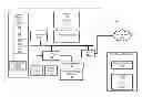 Fig. 01 - System and method for managing storage system snapshots