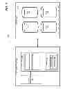 Fig. 03 - System and method for managing storage system snapshots