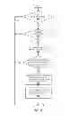 Fig. 07 - System and method for managing storage system snapshots