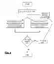 Fig. 04 - METHOD FOR CREATING CONSISTENT BACKUP IMAGE OF A STORAGE VOLUME WITHOUT REQUIRING A SNAPSHOT