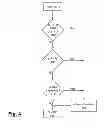 Fig. 05 - METHOD FOR CREATING CONSISTENT BACKUP IMAGE OF A STORAGE VOLUME WITHOUT REQUIRING A SNAPSHOT