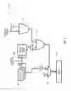 Fig. 08 - Method and apparatus for preventing unauthorized access to contents of a register under certain conditions when performing a hardware table walk (HWTW)